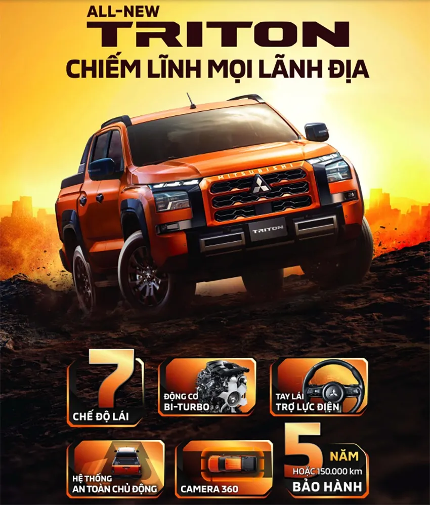 triton-2024-2025-giaban