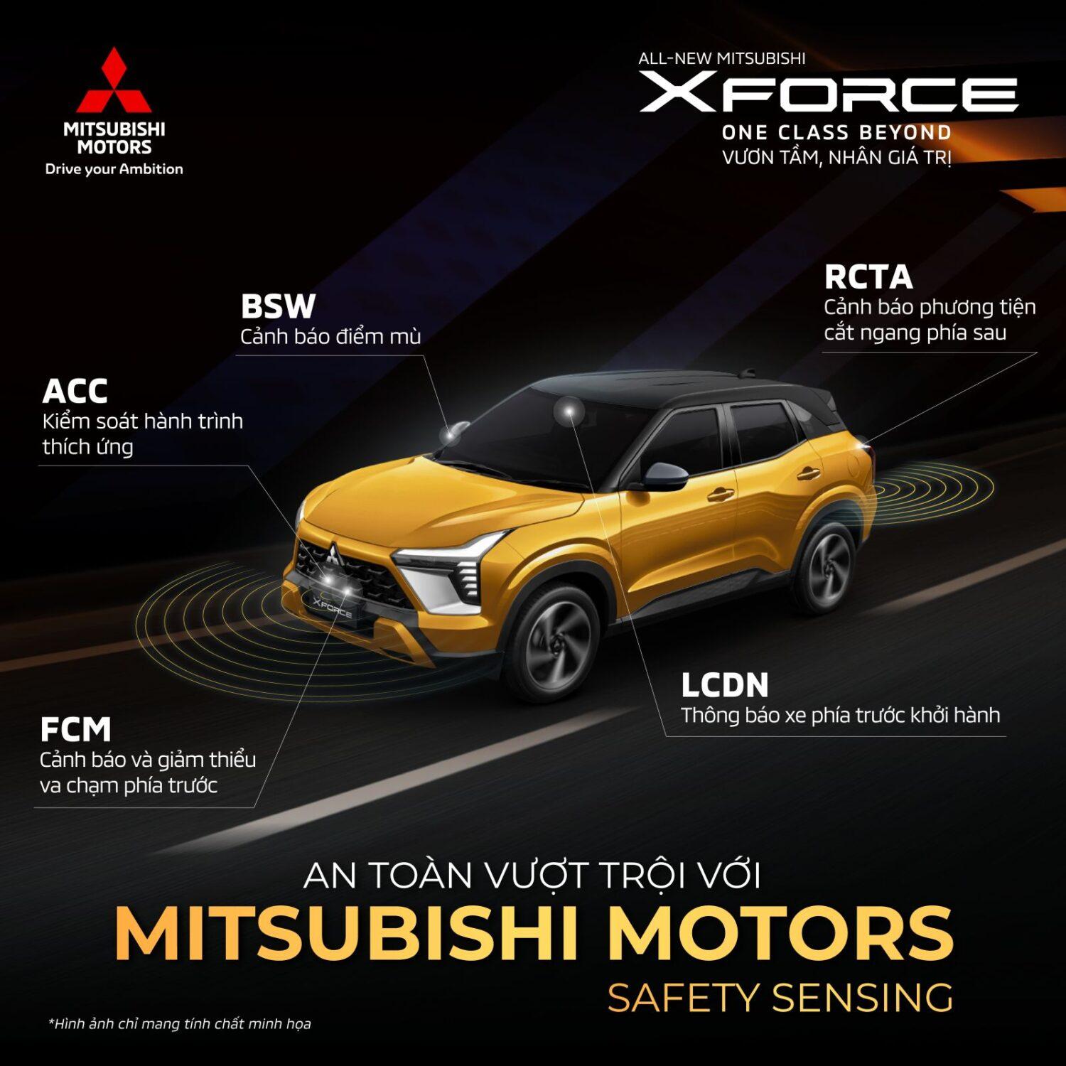 Giá Xe All-New Xforce - Mua Xe Tại Mitsubishi Bình Triệu